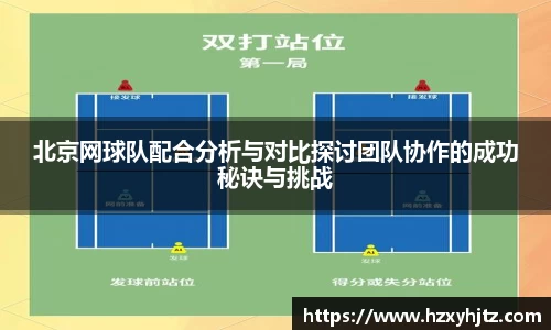 北京网球队配合分析与对比探讨团队协作的成功秘诀与挑战