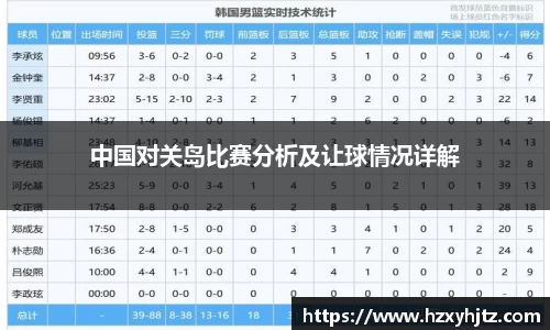 中国对关岛比赛分析及让球情况详解